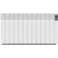 Обогреватель ОПТИМАКС ELITE 1440-12