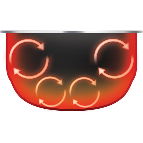 Мультиварка POLARIS PMC 0489IH