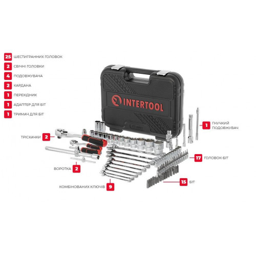 Набор инструмента INTERTOOL ET-8082