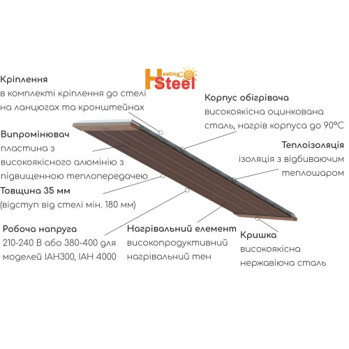 Обогреватель инфракрасный потолочный алюминиевый HSteel IAH 2000 S