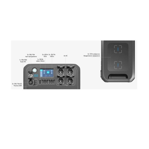 Зарядная станция BLUETTI AC200MAX UK