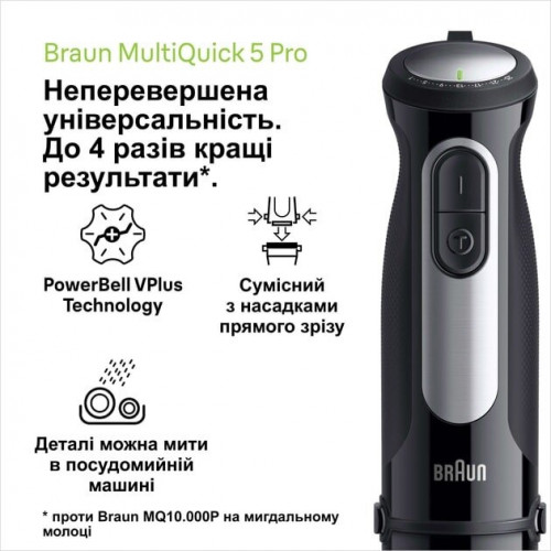 Блендер погружной BRAUN MQ55236M