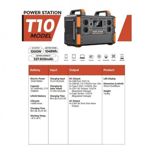 Зарядная станция PowerStation T10