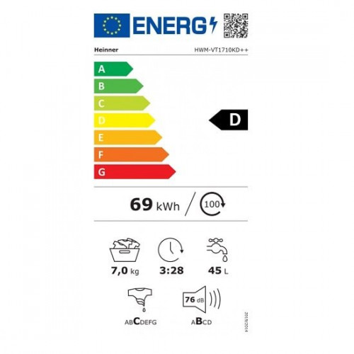 Стиральная машина HEINNER HWM-VT1710KD++