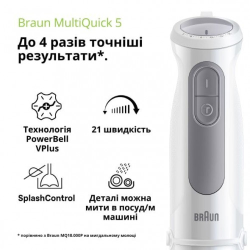 Блендер погружной BRAUN MQ 50001 MWH