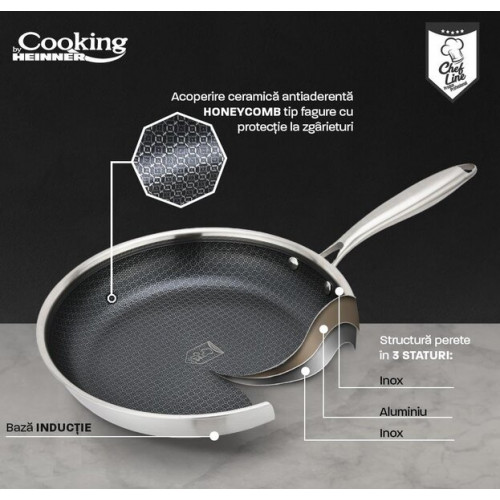 Сковорода 28см HEINNER TITANIUM3 HR-MRK-28T