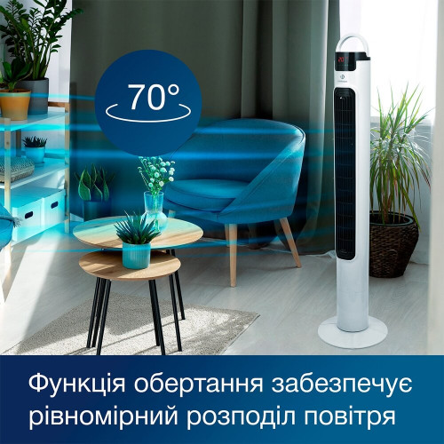 Вентилятор INTERLUX ILFC-5000
