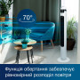 Вентилятор INTERLUX ILFC-5000