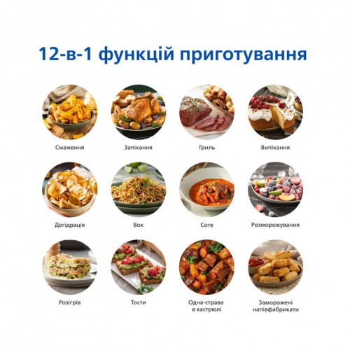 Мультипечь Philips Series 1000 NA120/00