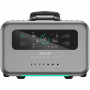 Зарядная станция ZENDURE ZDSBP1500-bk-eu