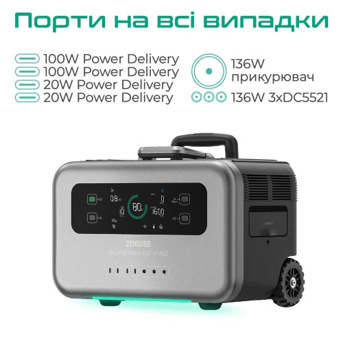 Зарядная станция ZENDURE ZDSBP1500-bk-eu