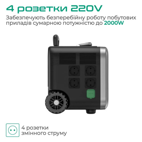 Зарядная станция ZENDURE ZDSBP1500-bk-eu