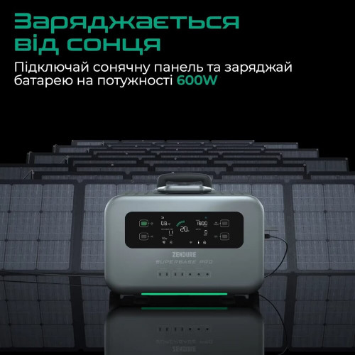 Зарядная станция ZENDURE ZDSBP1500-bk-eu