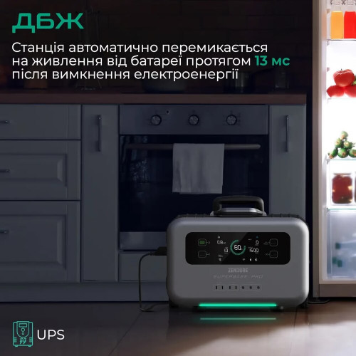 Зарядная станция ZENDURE ZDSBP1500-bk-eu