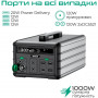 Зарядная станция ZENDURE SuperBase ZDSB1000M-gy-eu