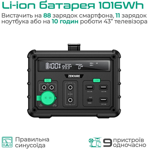 Зарядная станция ZENDURE SuperBase ZDSB1000M-gy-eu
