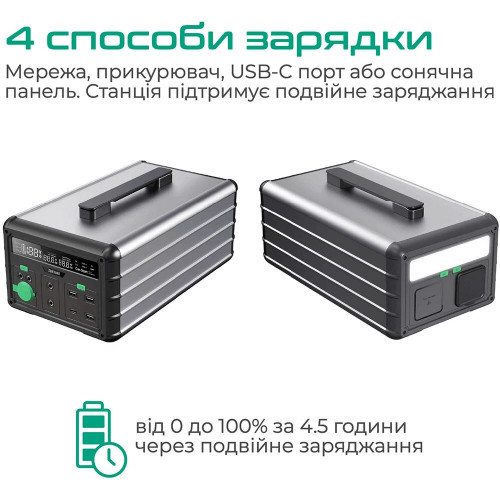 Зарядная станция ZENDURE SuperBase ZDSB1000M-gy-eu