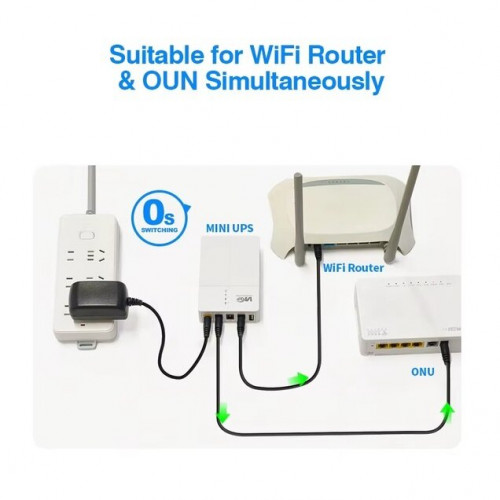 ИБП для роутера WGP UPS 302