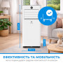 Кондиционер мобильный INTERLUX ILMC-08MCR