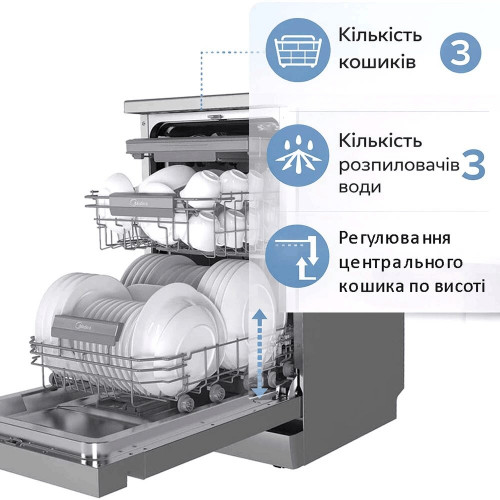 Посудомоечная машина MIDEA MFD45S160Si-C