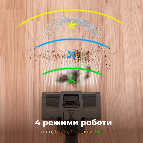 Пылесос ручной AENO SC2