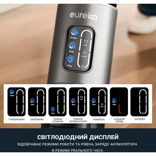 Пылесос ручной EUREKA NEW430