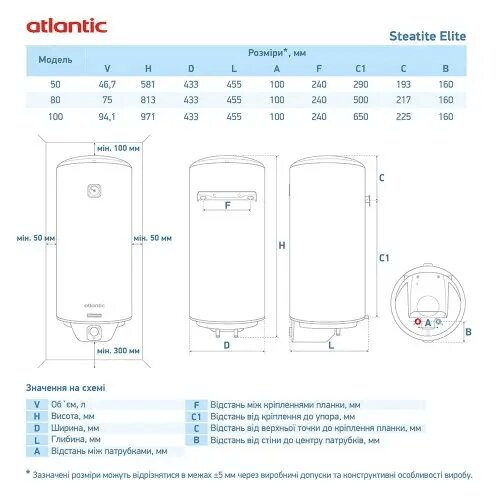 Водонагреватель ATLANTIC Steatite Elite VM 100 D400S-2-BC