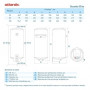 Водонагреватель ATLANTIC Steatite Elite VM 100 D400S-2-BC